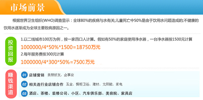 加盟知名品牌的净水器代理需要多少钱?