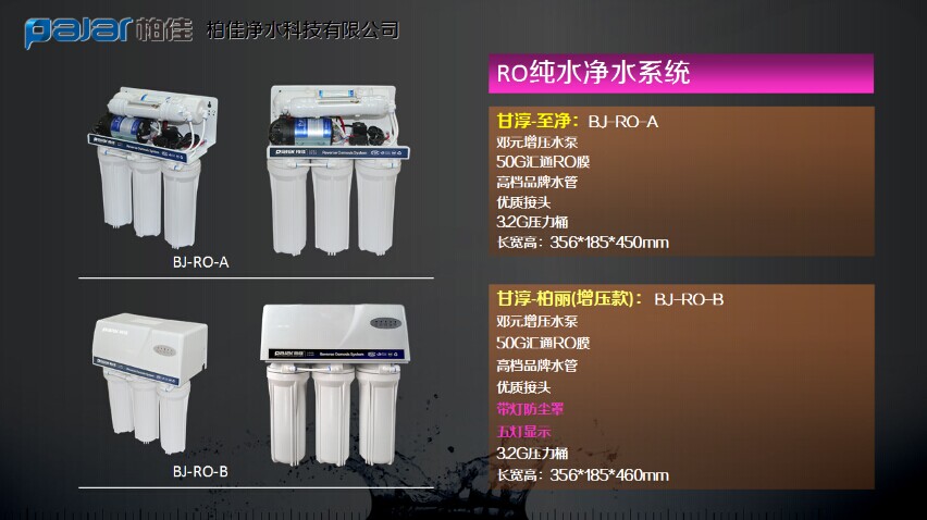 净水器代理商成功经验分享(干货)