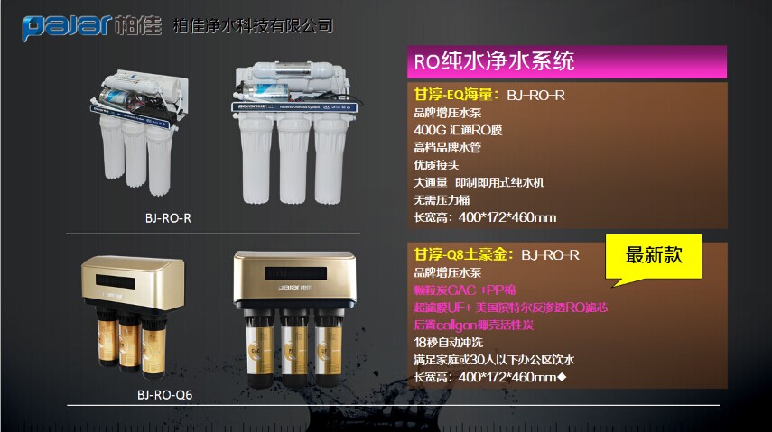 中国净水器市场