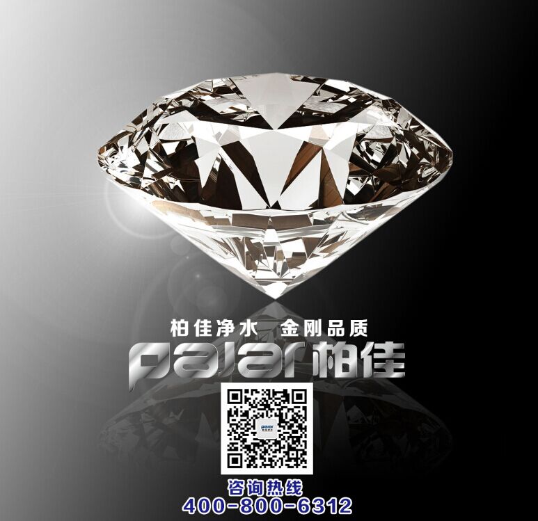 哪个品牌净水器最受投资者青睐?