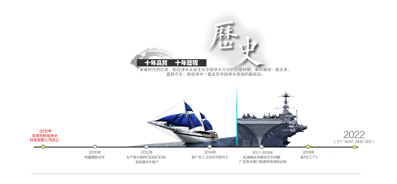 柏佳净水器公司历史