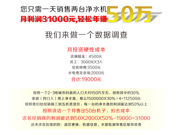 直饮水机市场怎么样
